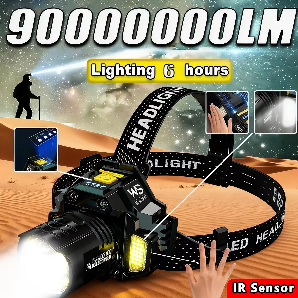 Headlamp Waterproof Rechargeable - Akumulatorowa, mocna latarka czołowa LED z