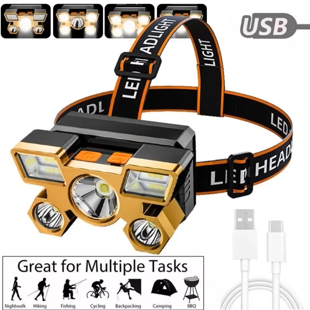 Akumulatorowa latarka czołowa  – Headlamp Waterproof Rechargeable recenzja i cena