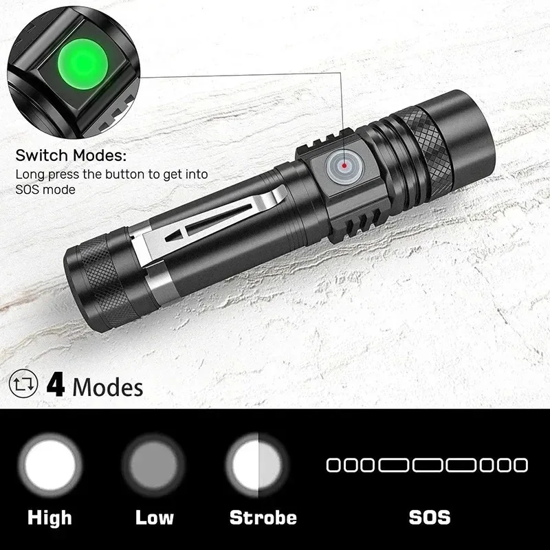 Latarka LED T6 z możliwością ł – Outdoor Adventure Hunt recenzja i cena