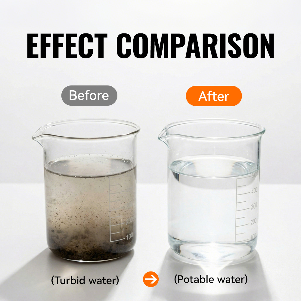 Przenośny filtr do wody WRELS, – Water Filter Straw recenzja i cena