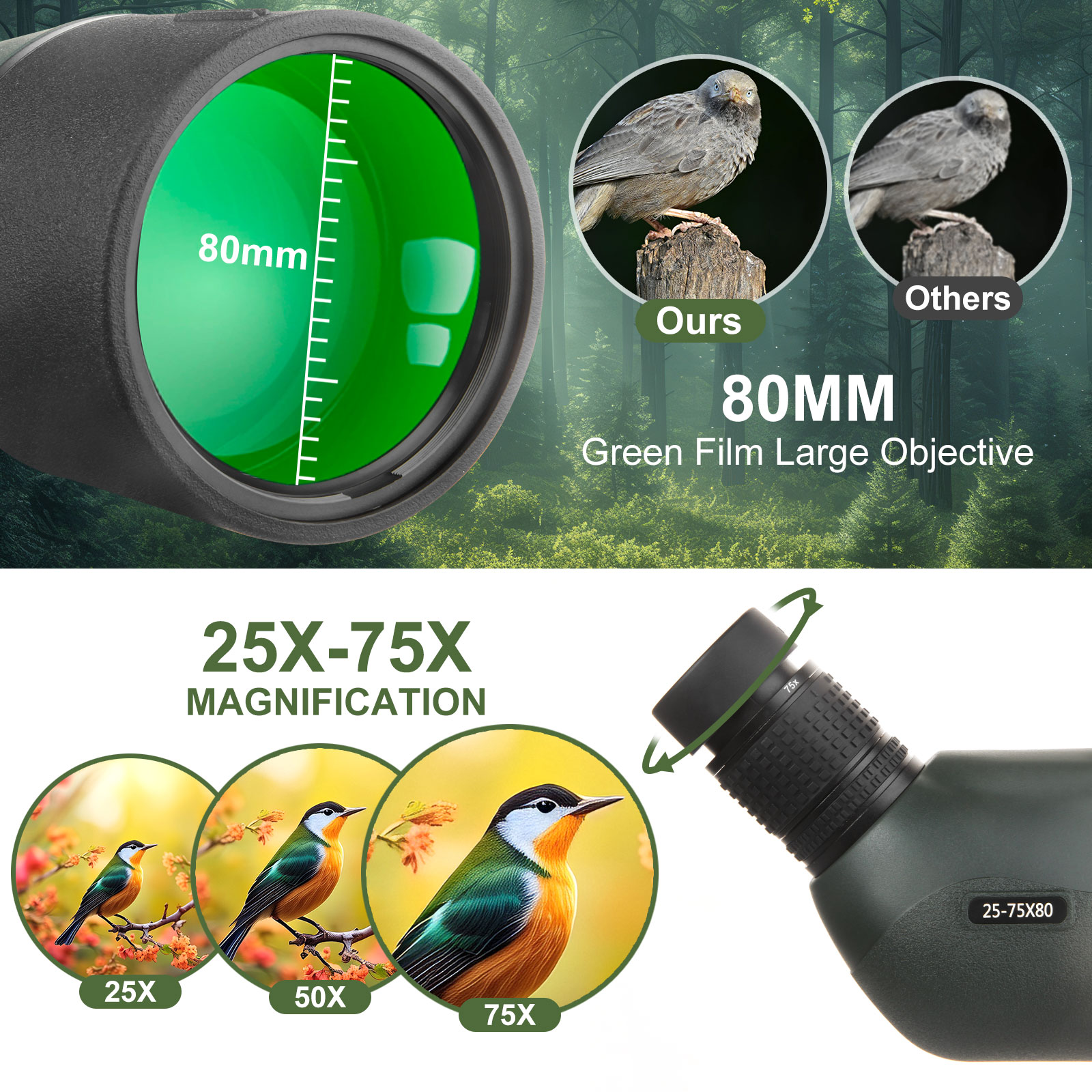 25-75x80 teleskop luneta duże  – Outdoor Adventure Watches recenzja i cena