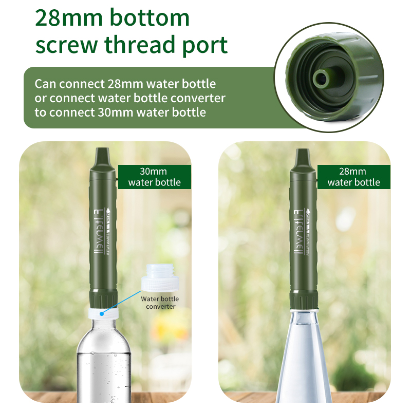 Filterwell Personal Camper Wat – Water Filter Straw recenzja i cena