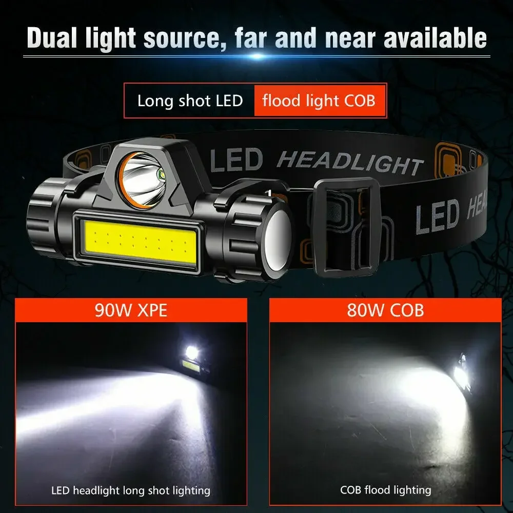 1-3 SZT. Ładowalna Latarka Czo – Headlamp Waterproof Rechargeable recenzja i cena