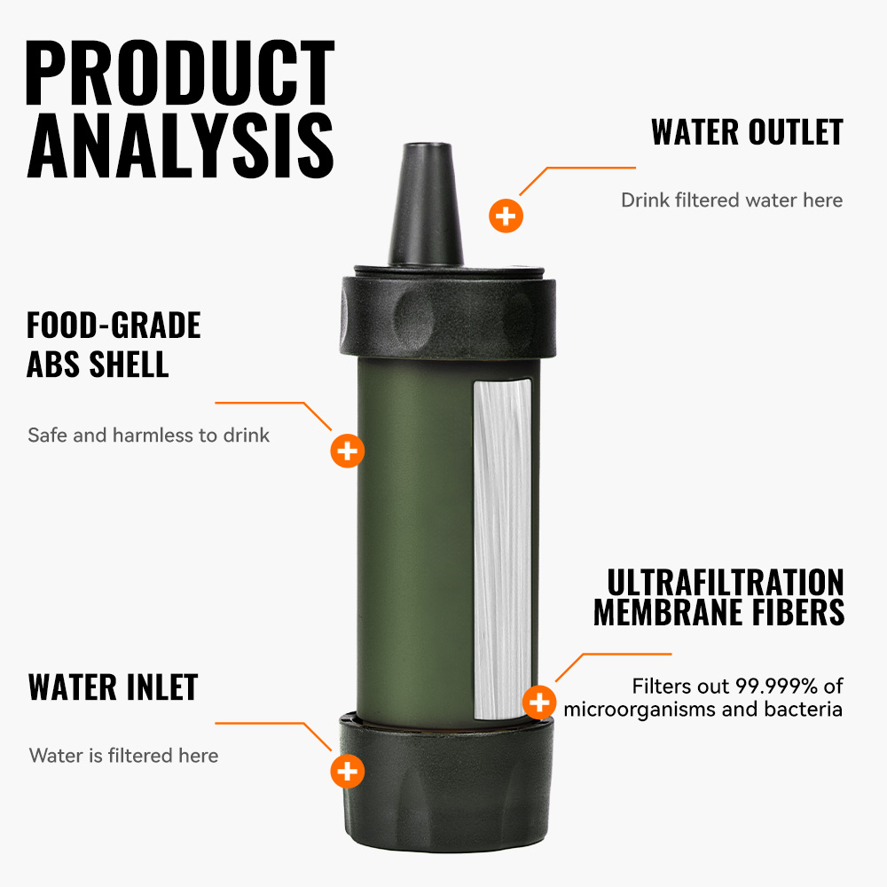 WERLS Hiking Osobisty Mini Fil – Water Filter Straw recenzja i cena