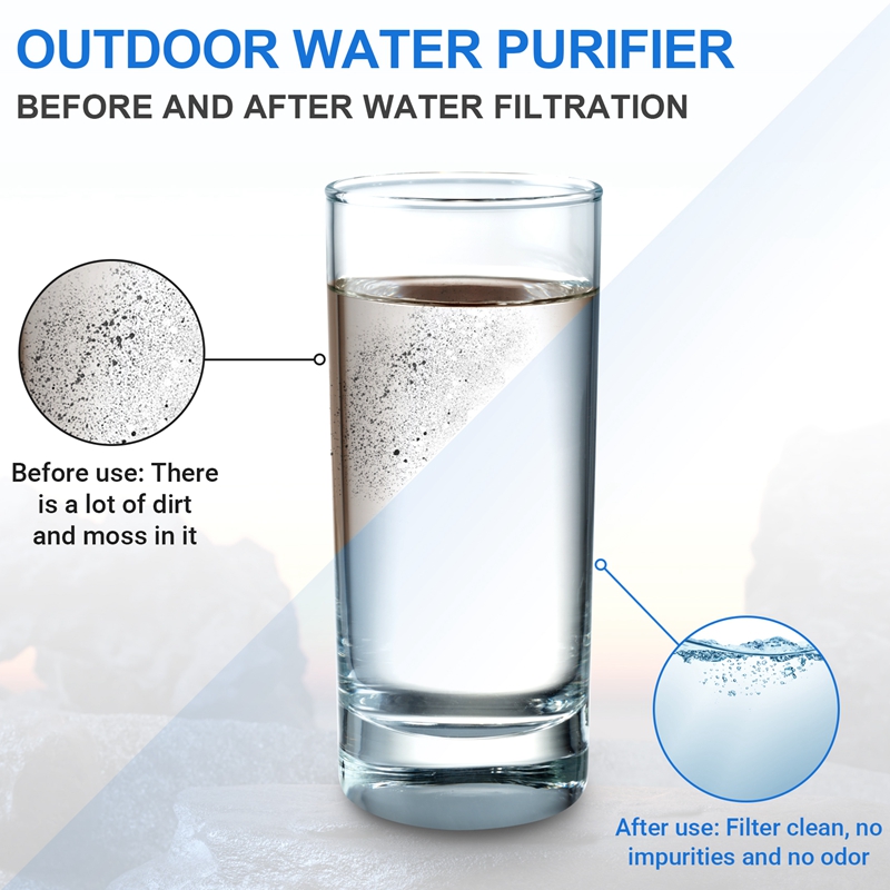 XSXS-500Ml butelka z filtrem w – Water Filter Straw recenzja i cena