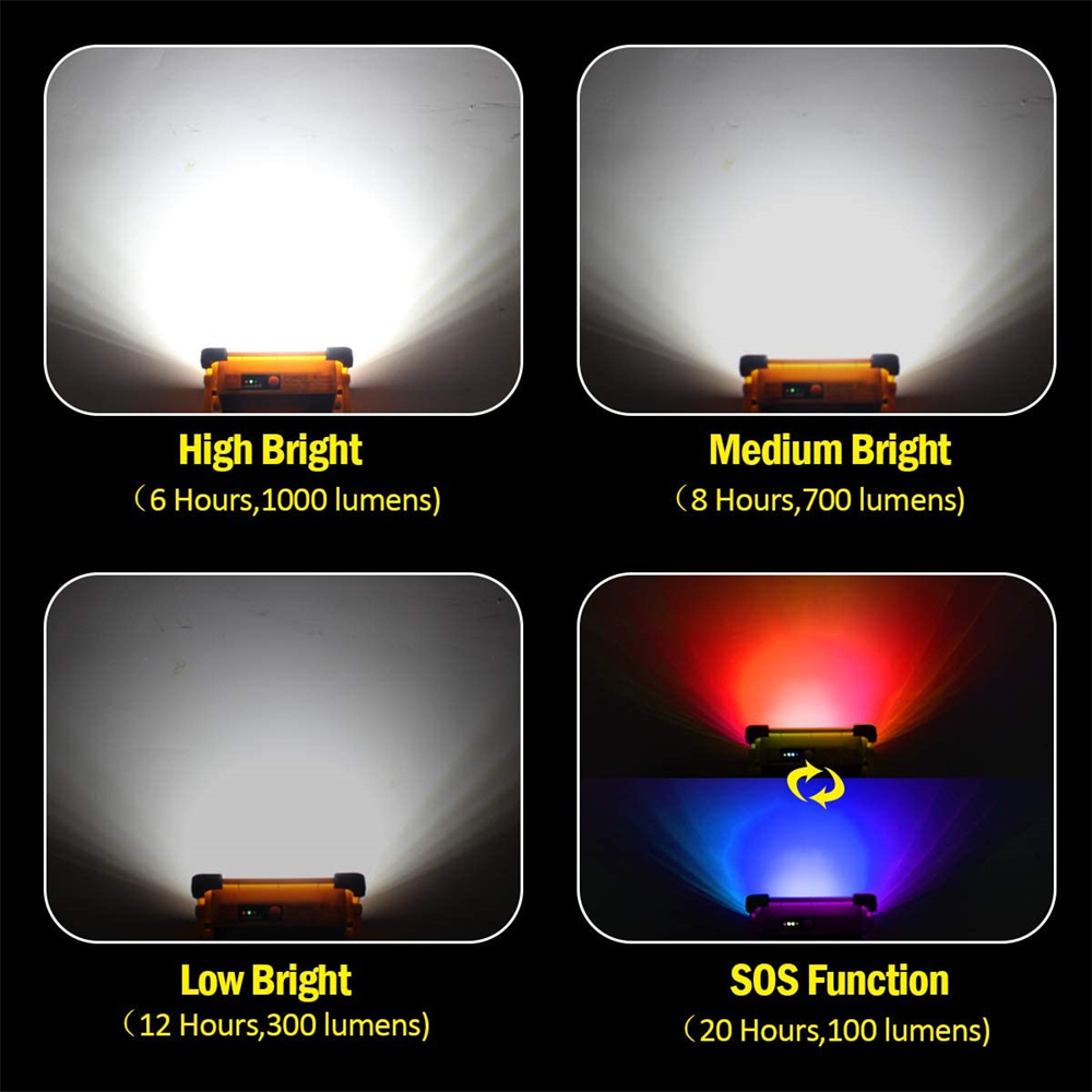 350W akumulatorowa lampa LED s – Outdoor Adventure Jobs recenzja i cena