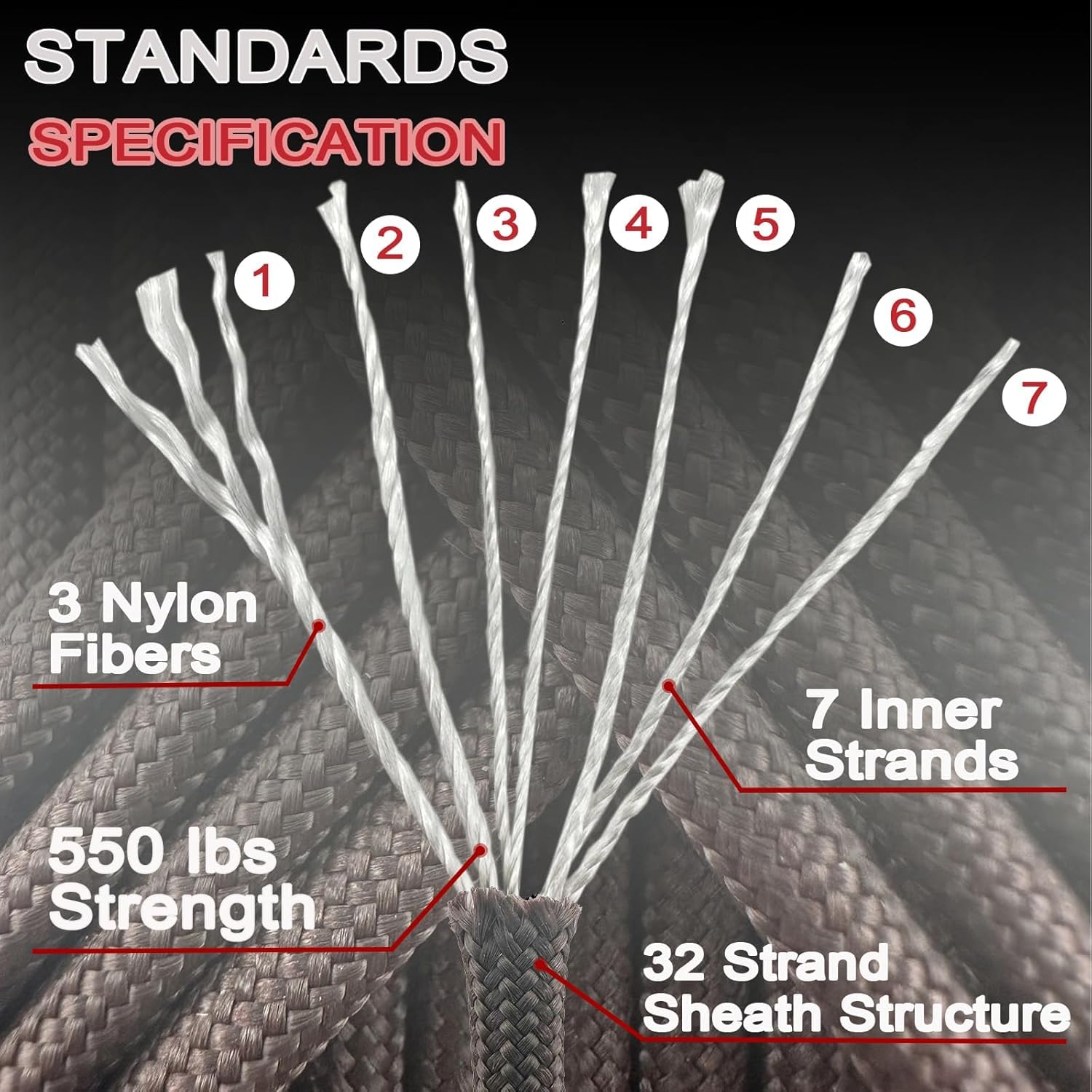 1 szt 550 Paracord linka spado – Paracord 550 Feet recenzja i cena